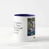 Million Woman March Mok (Midden)