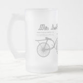 Mills DuoWheeler Co. Original Matglas Bierpul (Links)