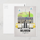 Milnrow Briefkaart (Voorkant / Achterkant)