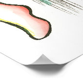 Milonguerita Tango Poster (Hoek)