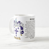 Milton, de Oorsprong, de Betekenis en de rest Koffiemok (Voorkant links)