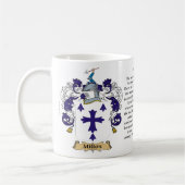 Milton, de Oorsprong, de Betekenis en de rest Koffiemok (Links)