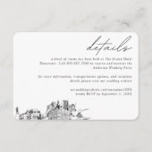 Milwaukee Wedding Hotel Kamer Blok Details Informatiekaartje (Voorkant)