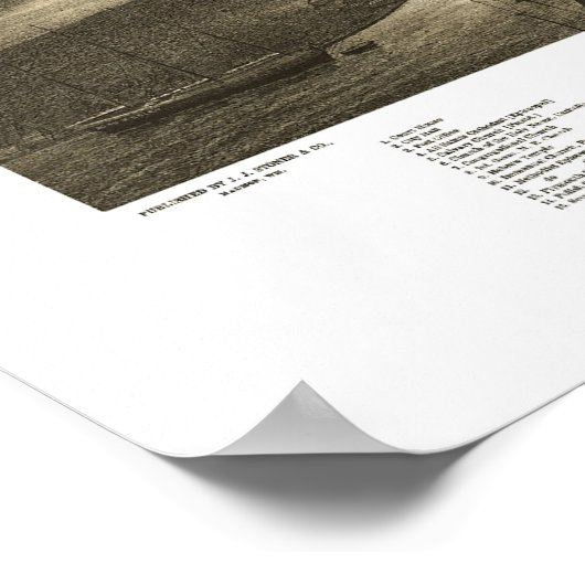 Milwaukee, WI Panoramic Map - 1879 Poster (Hoek)