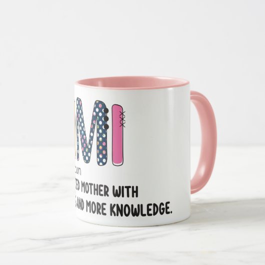 Mimi Definition Mok (Voorkant rechts)