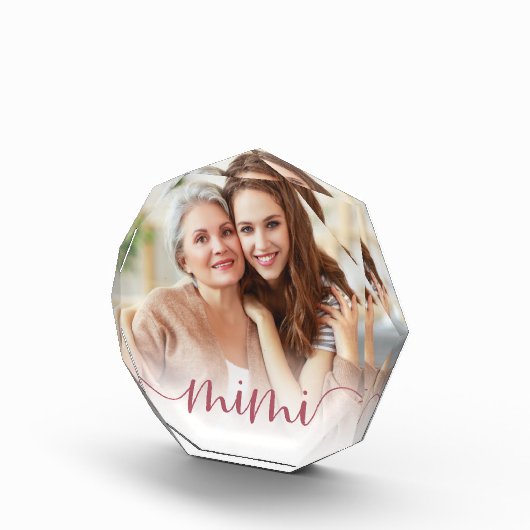 Mimi Grandma Script Overlay Fotoblokken (Rechts)