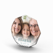 Mimi Grandma Script Overlay Fotoblokken (Rechts)