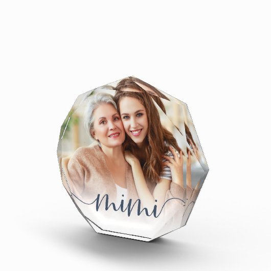 Mimi Grandma Script Overlay Fotoblokken (Rechts)