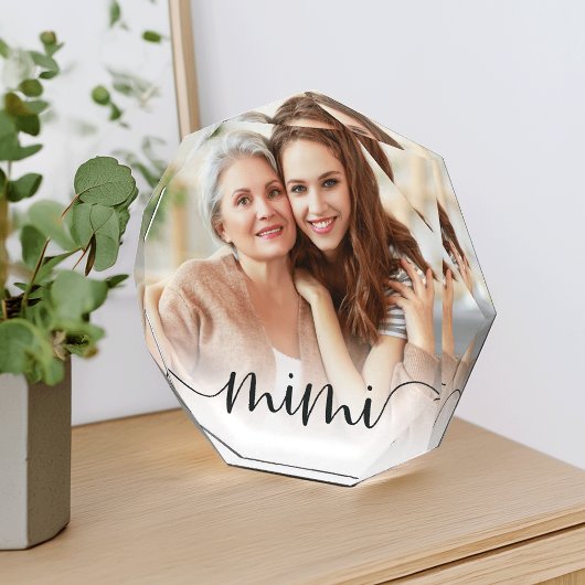 Mimi Grandma Script Overlay Fotoblokken