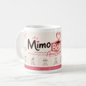 Mimo Box America Exclusive Mug Koffiemok (Voorkant links)