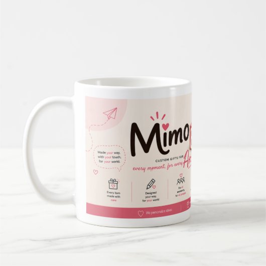 Mimo Box America Exclusive Mug Koffiemok (Links)