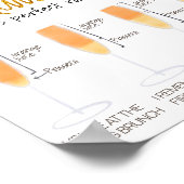 Mimosa Bar Bridal brunch Sign Poster (Hoek)