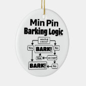 Min Pin Barking Logic Keramisch Ornament (Rechts)