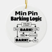 Min Pin Barking Logic Keramisch Ornament (Voorkant)