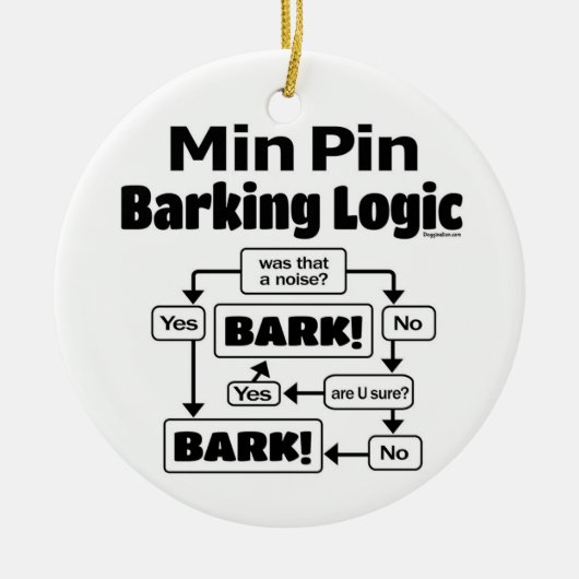 Min Pin Barking Logic Keramisch Ornament (Voorkant)