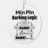 Min Pin Barking Logic Keramisch Ornament (Links)