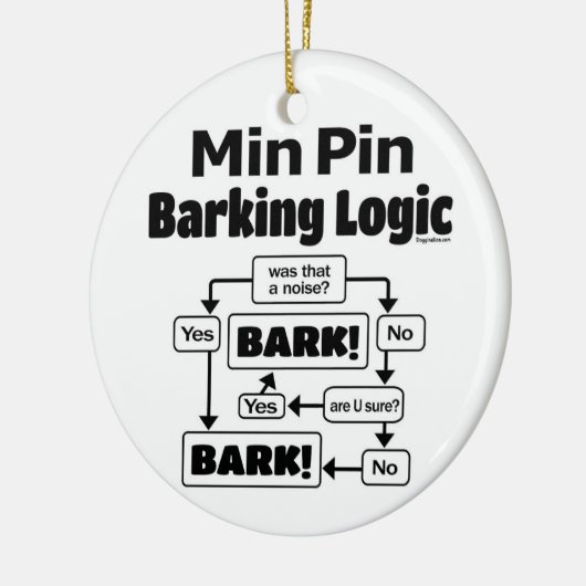 Min Pin Barking Logic Keramisch Ornament (Links)