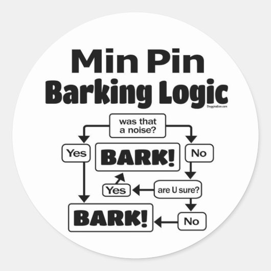 Min Pin Barking Logic Ronde Sticker (Voorkant)