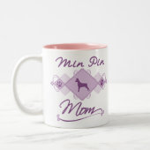 Min Pin Ma Tweekleurige Koffiemok (Links)