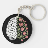 Mind in Bloom: de balans tussen logica en Natuur Sleutelhanger (Achterkant)