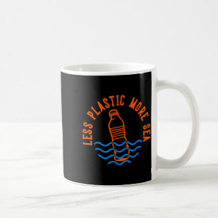 Minder Plastic Meer Zee Koffiemok