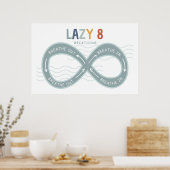 Mindful Ademhaling Lazy 8 Ademhaling Poster (Keuken)