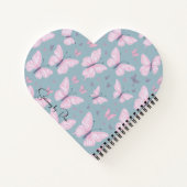 Mindful Planner voor Opzettelijke Planning en Goal Notitieboek (Achterkant)