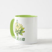 Mindfulness is de sleutel mok (Voorkant links)