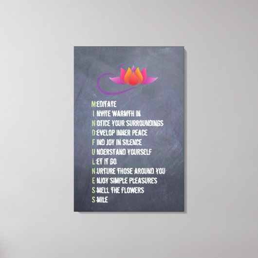 Mindfulness Muurkunst Letter Uitdrukkingen Krijtbo Canvas Afdruk (Voorkant)