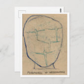 Mindfulness van vergankelijkheid. briefkaart (Voorkant / Achterkant)