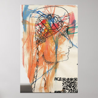 Minds Eye Uitzicht poster (groter!!)