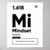 Mindset Definition | Motivational Poster (Voorkant)