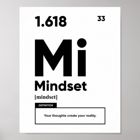 Mindset Definition | Motivational Poster (Voorkant)
