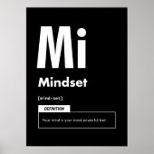 Mindset - element van succes - Motivatie Poster (Voorkant)