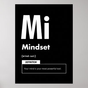 Mindset - element van succes - Motivatie Poster