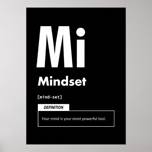 Mindset - element van succes - Motivatie Poster (Voorkant)