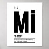 Mindset - fundamentele elementen van succes poster (Voorkant)