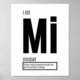Mindset - fundamentele elementen van succes poster