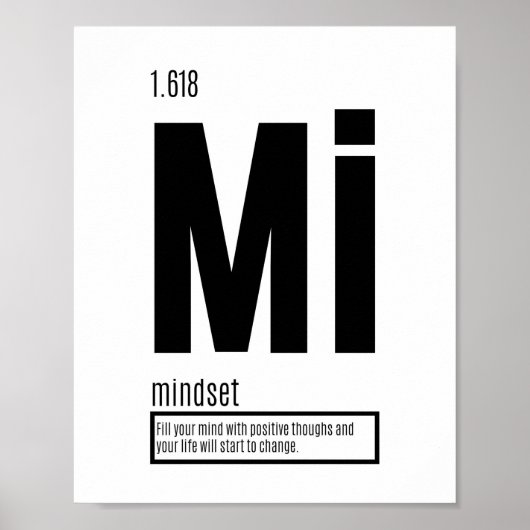 Mindset - fundamentele elementen van succes poster (Voorkant)