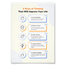 Mindset Infographic : 5 manieren van denken