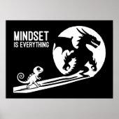 Mindset is alles, Dragon - Succesmotivatie Poster (Voorkant)