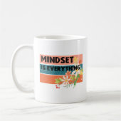 Mindset is alles koffiemok (Links)