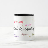 Mindset is alles mok (Midden)