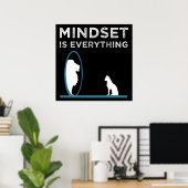 Mindset is alles Motivatie prijsopgave Poster (Thuiskantoor)