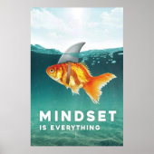 Mindset is alles poster (Voorkant)