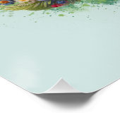 Mindset is belangrijk voor Inspirerend Mental Heal Perfect Poster (Hoek)