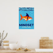 Mindset Motivatie kunst Poster (Keuken)