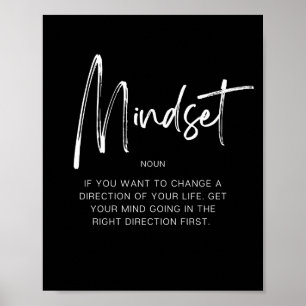 Mindset Poster