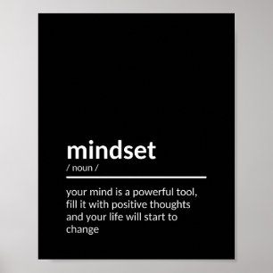 Mindset Quote Poster