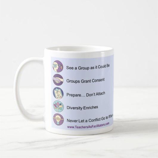 Mindsets TAF Mok (Links)